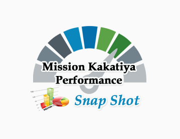 Mission Kakatiya Performance Snap Shot